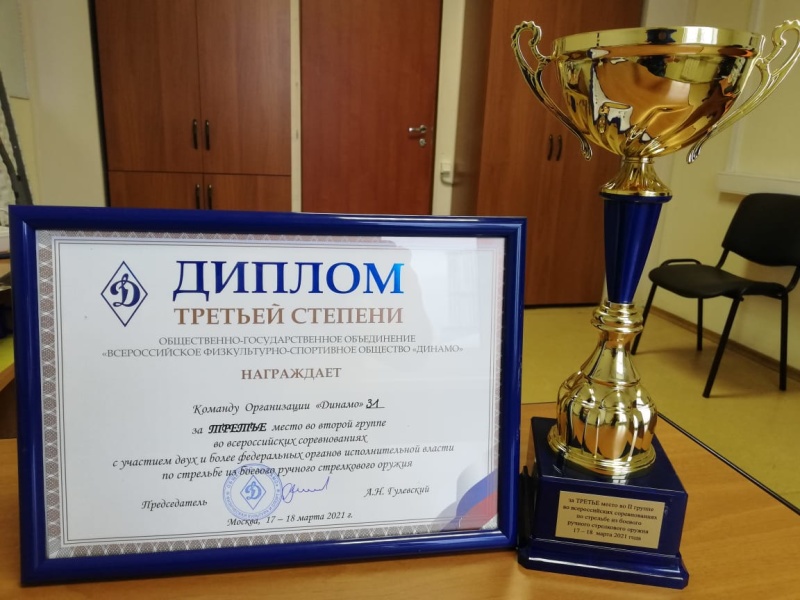 Спортсмены Центра заняли призовое место в межведомственных соревнованиях по стрельбе Спортсмены Центра заняли призовое место в межведомственных соревнованиях по стрельбе