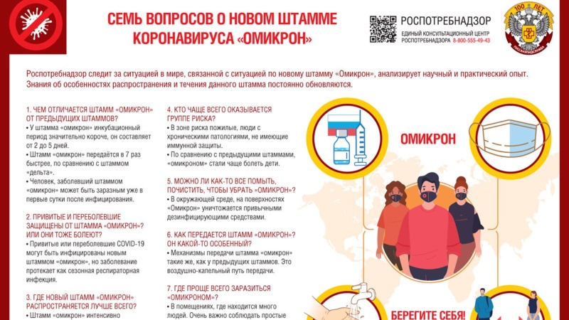 О новом штамме коронавируса «омикрон»