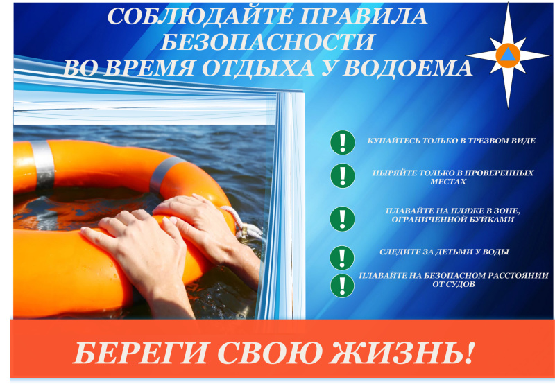 О мерах безопасности при купании в оборудованных и необорудованных местах