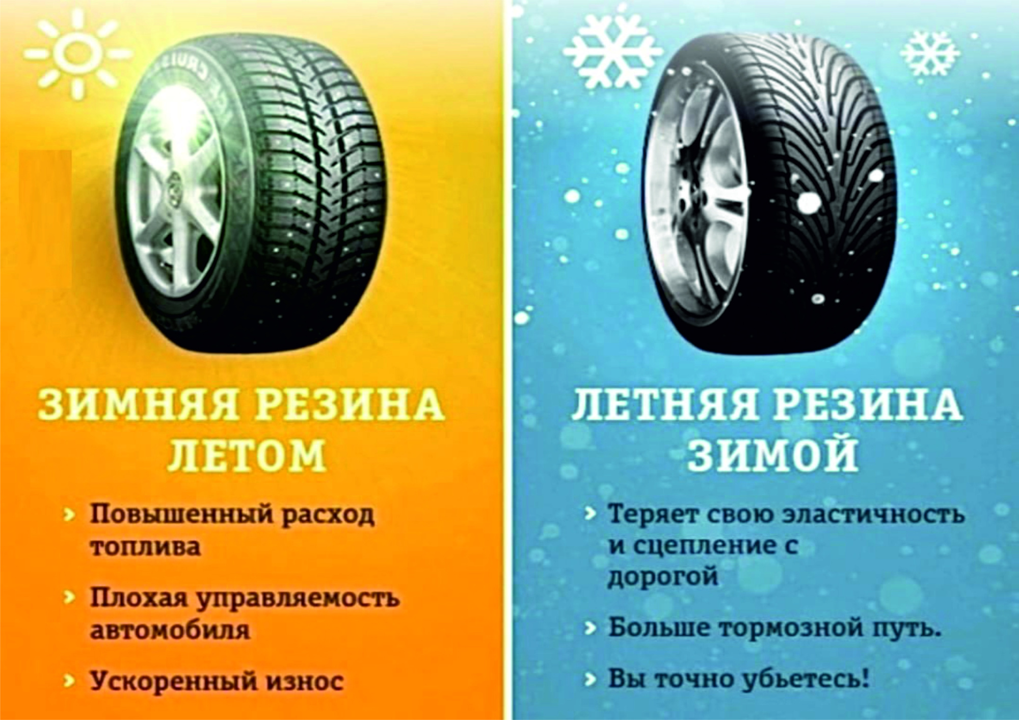 Напоминаем о необходимости переобувки личного автотранспорта на зимние шины  - Новости - ФГКУ «Центр по проведению спасательных операций особого риска  «Лидер»