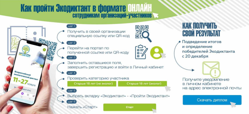 Упрощенный процесс регистрации участников Всероссийского экологического диктанта