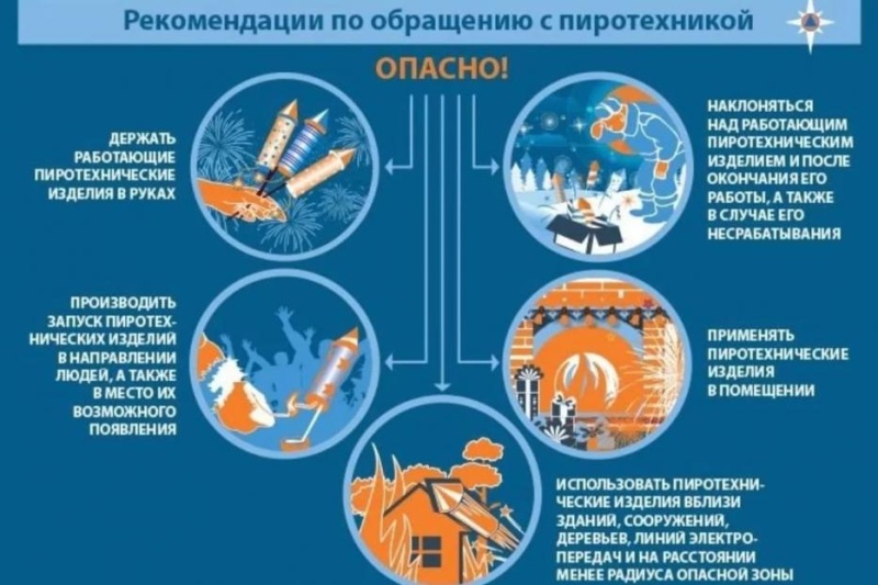 Как правильно и безопасно пользоваться пиротехникой