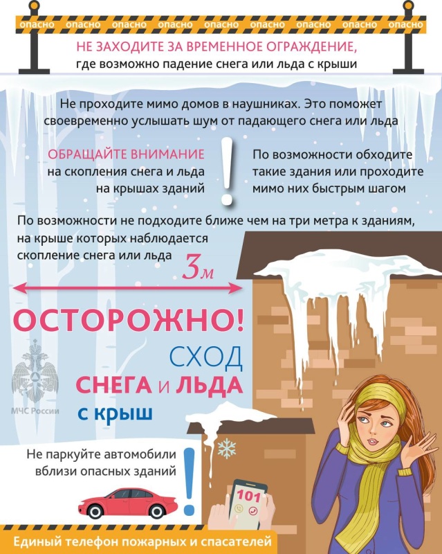 Осторожно! Сход снега и льда!