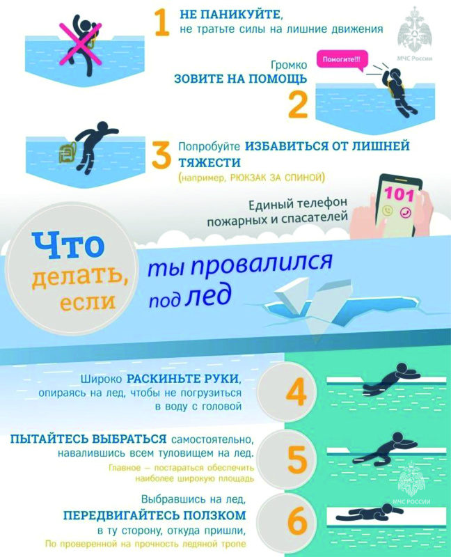 Осторожно тонкий лед!