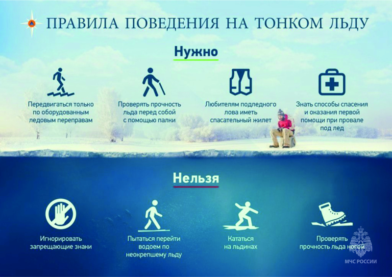 Осторожно тонкий лед!