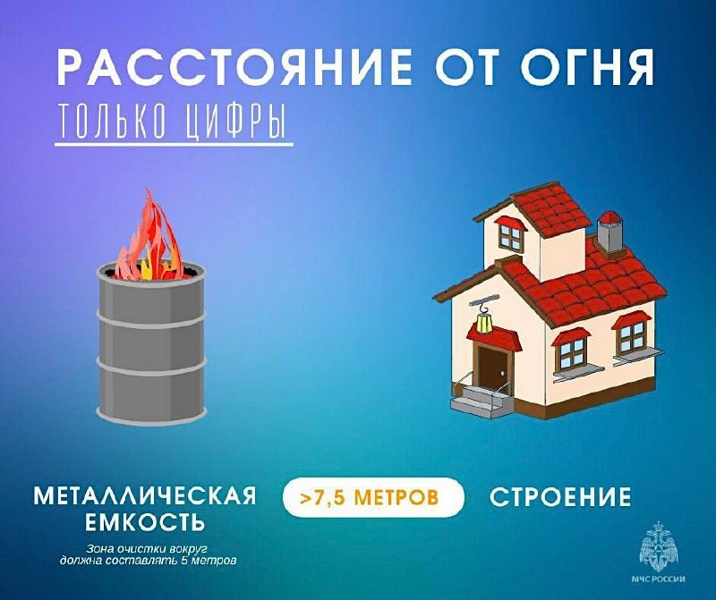 Безопасный отдых