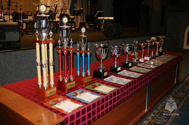 Подведение итогов деятельности  Центра за  2025 год