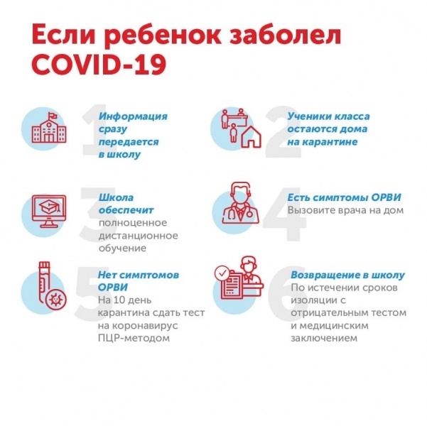 Как будет работать школа в условиях COVID-2019