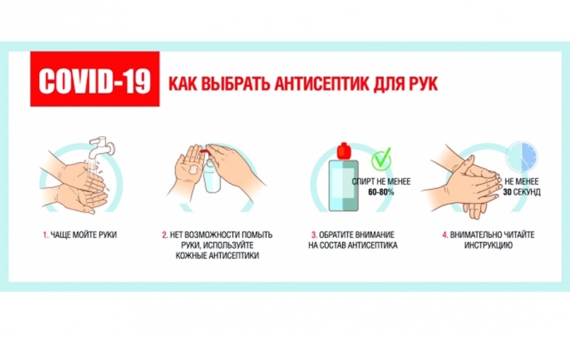 ПРАВИЛА ЗАЩИТЫ ОТ КОРОНАВИРУСА И ОРВИ