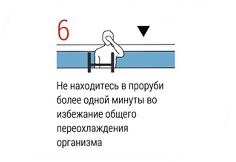 Правила безопасности на Крещенских купаниях