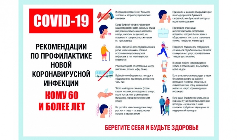 ПРАВИЛА ЗАЩИТЫ ОТ КОРОНАВИРУСА И ОРВИ