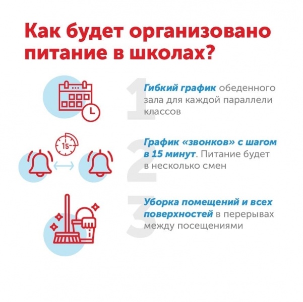 Как будет работать школа в условиях COVID-2019