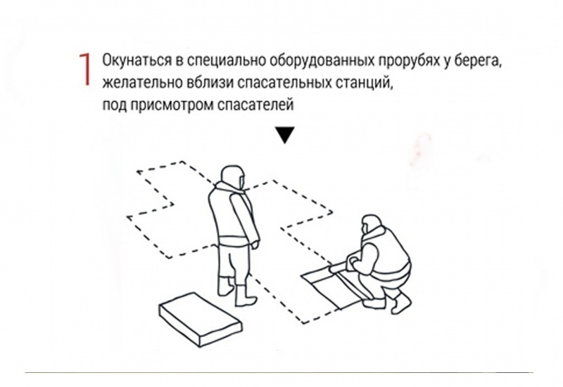 Правила безопасности на Крещенских купаниях