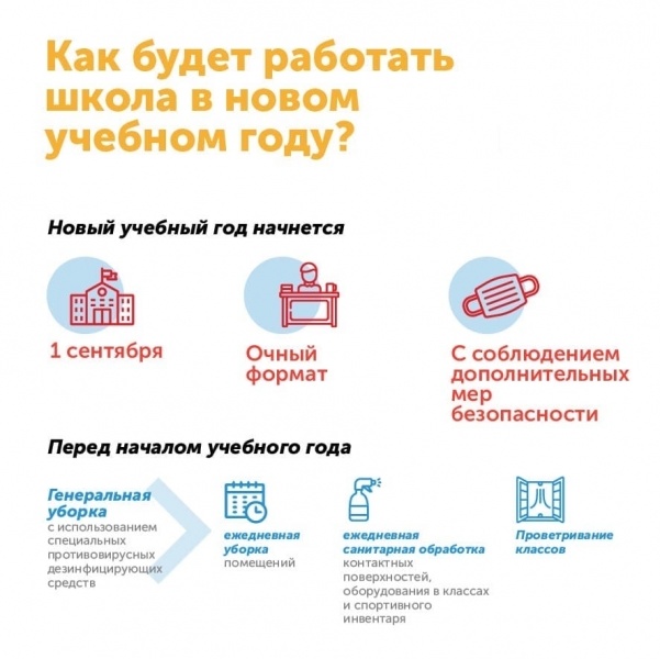 Как будет работать школа в условиях COVID-2019