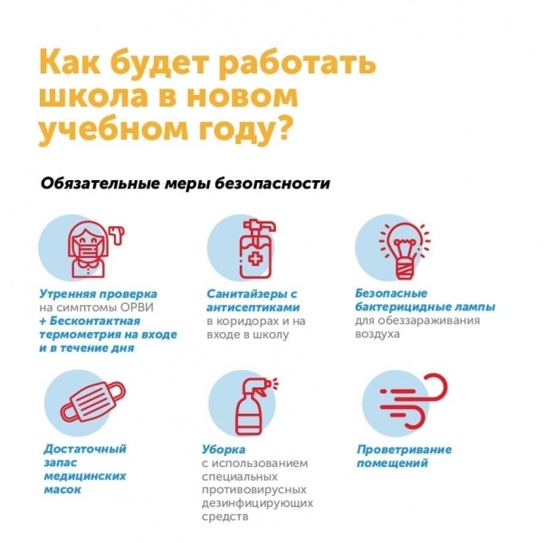 Как будет работать школа в условиях COVID-2019