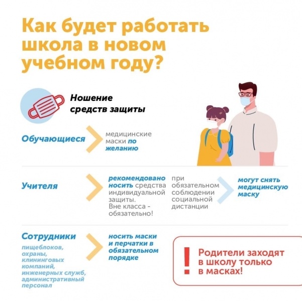 Как будет работать школа в условиях COVID-2019