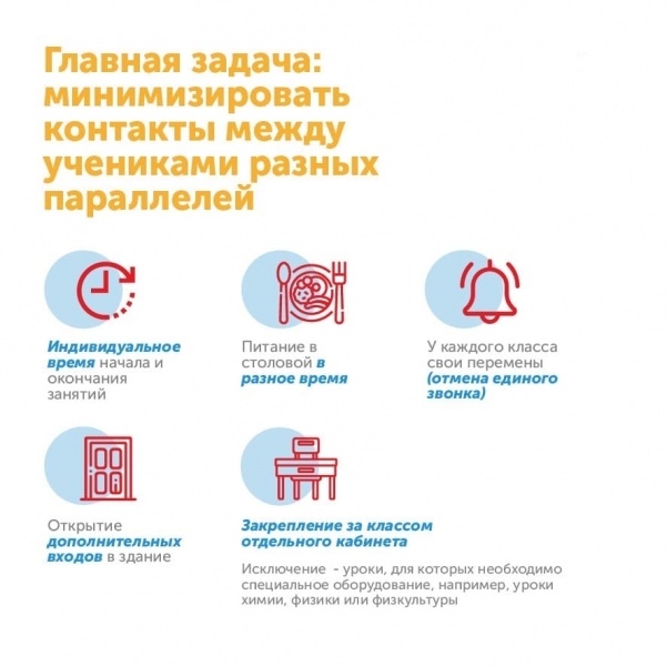 Как будет работать школа в условиях COVID-2019