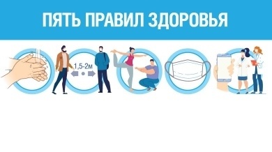 ПРАВИЛА ЗАЩИТЫ ОТ КОРОНАВИРУСА И ОРВИ