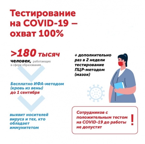 Как будет работать школа в условиях COVID-2019