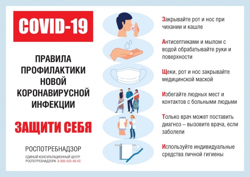 Профилактика коронавирусной инфекции