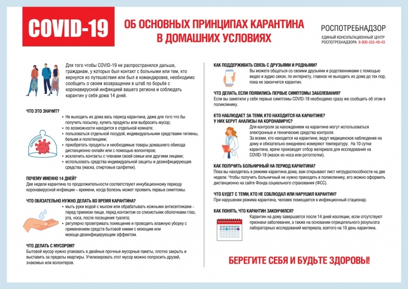 Профилактика коронавирусной инфекции