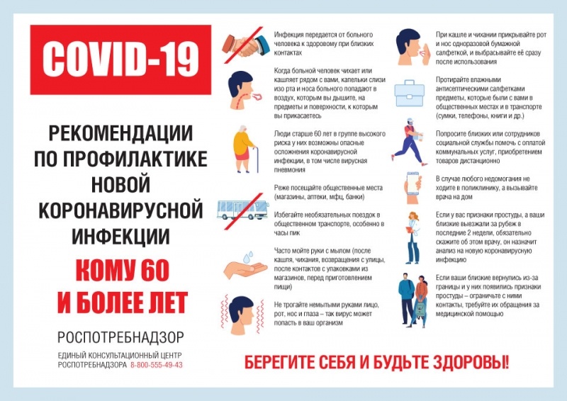 Профилактика коронавирусной инфекции