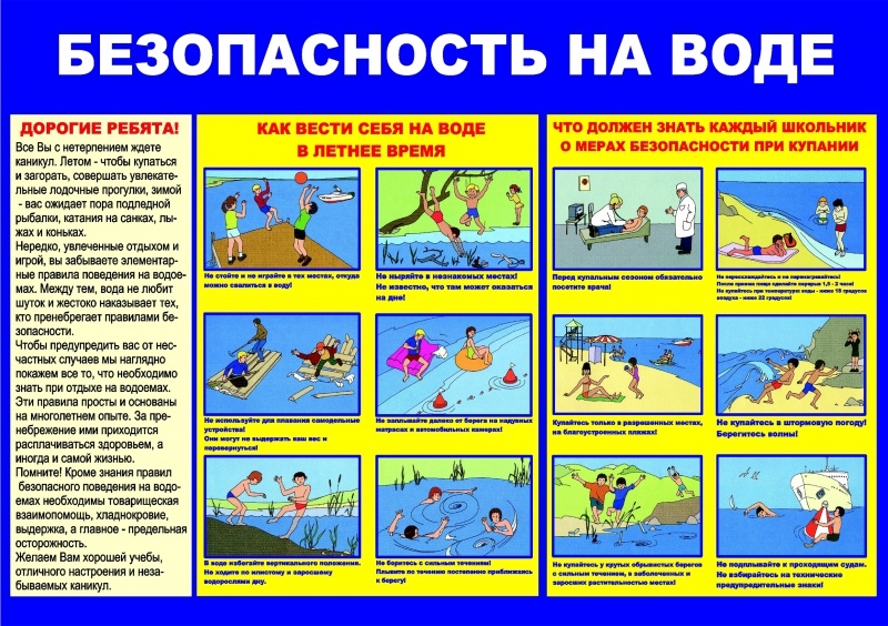 Разработка памятки безопасности