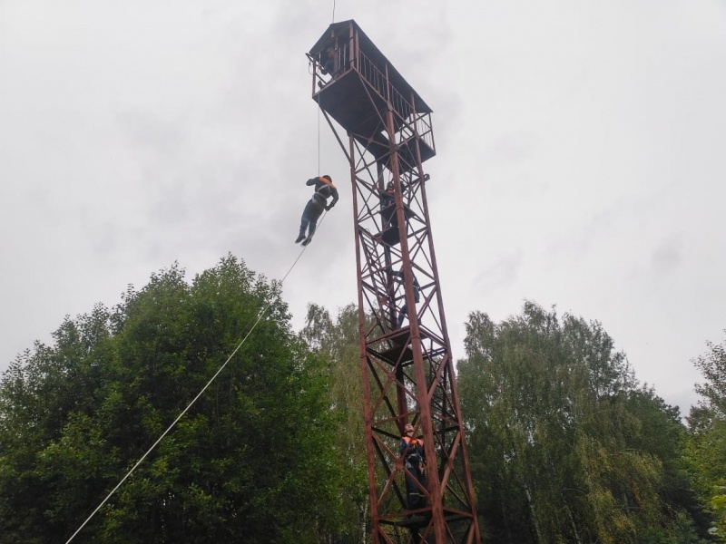 Полевой выход управления (РХБ защиты)