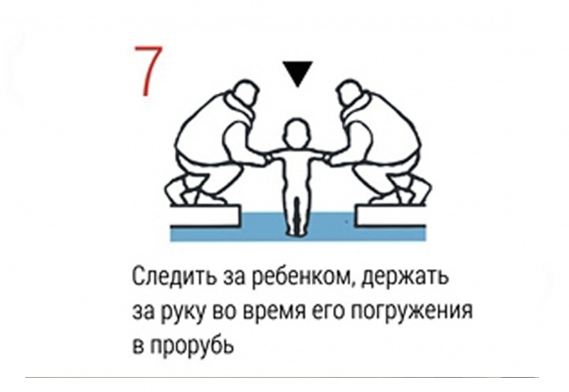 Правила безопасности на Крещенских купаниях