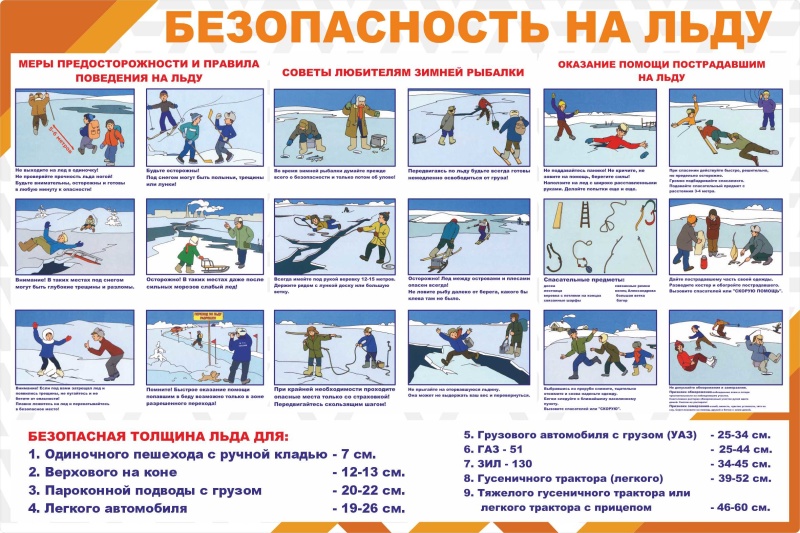 Безопасность на льду