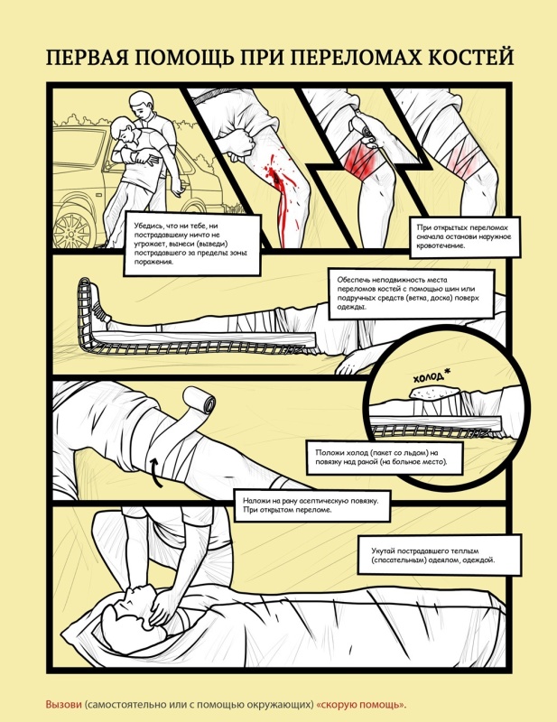 Первая помощь