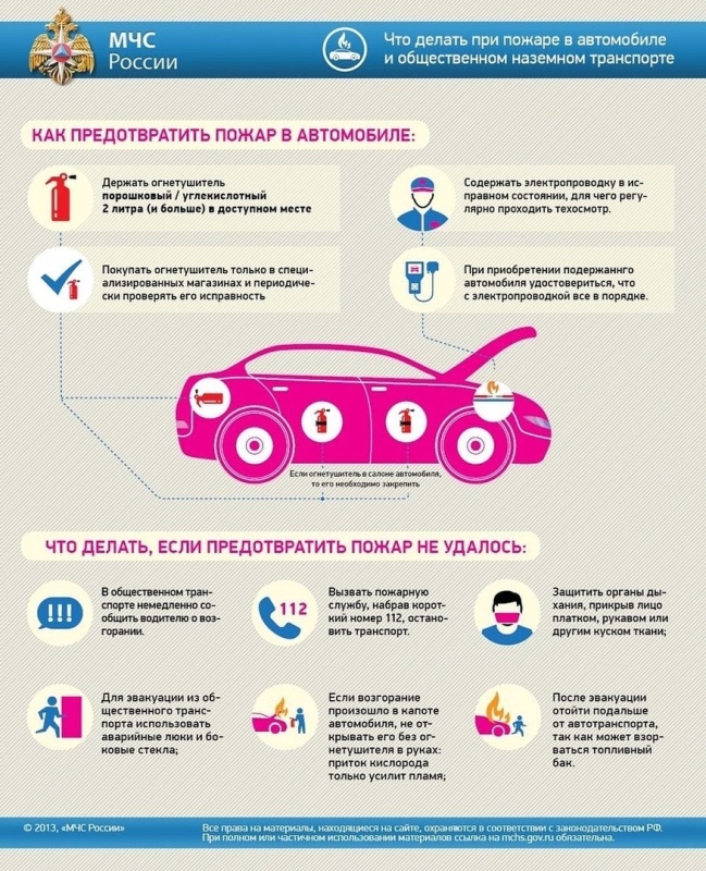 Повседневная безопасность