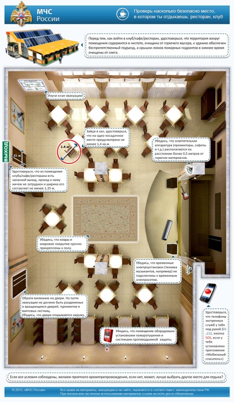 Повседневная безопасность