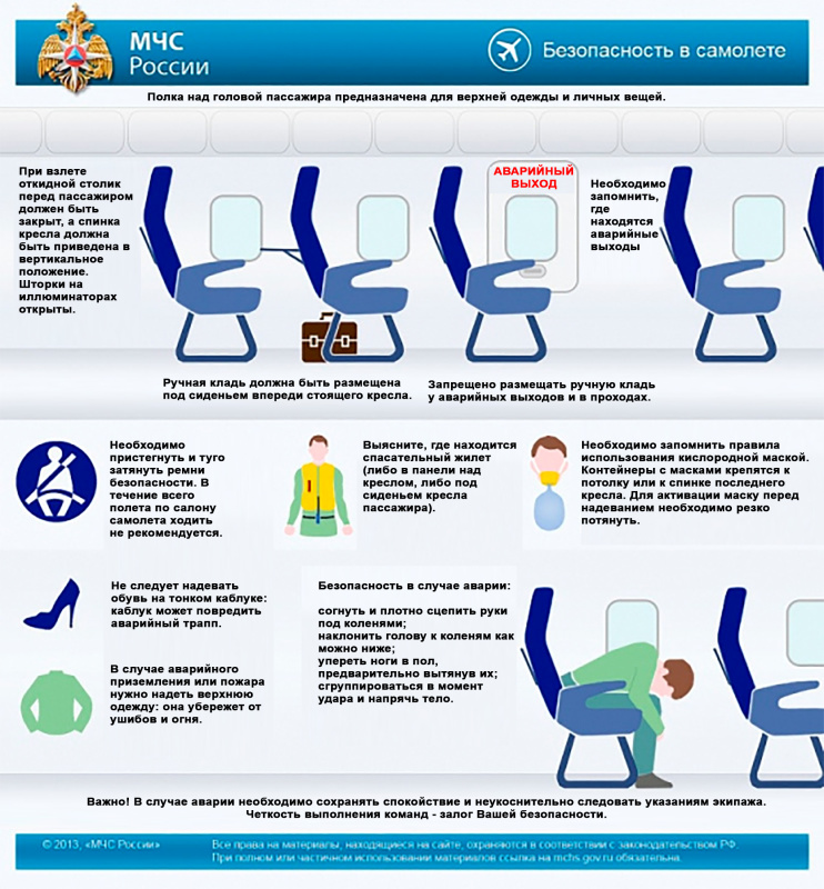 Повседневная безопасность