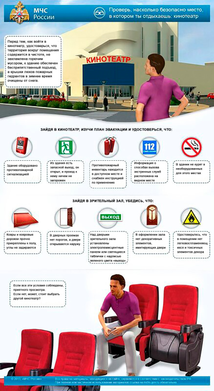 Повседневная безопасность