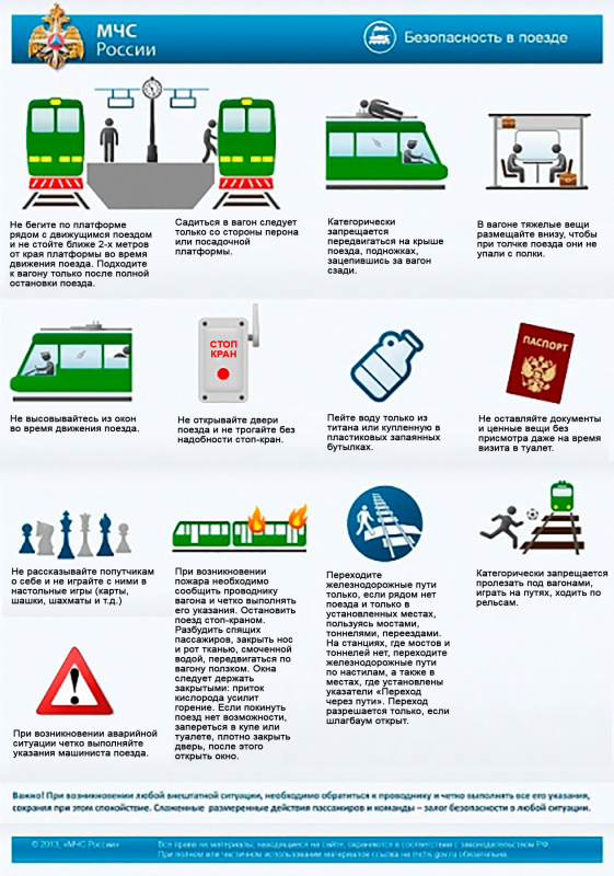 Повседневная безопасность